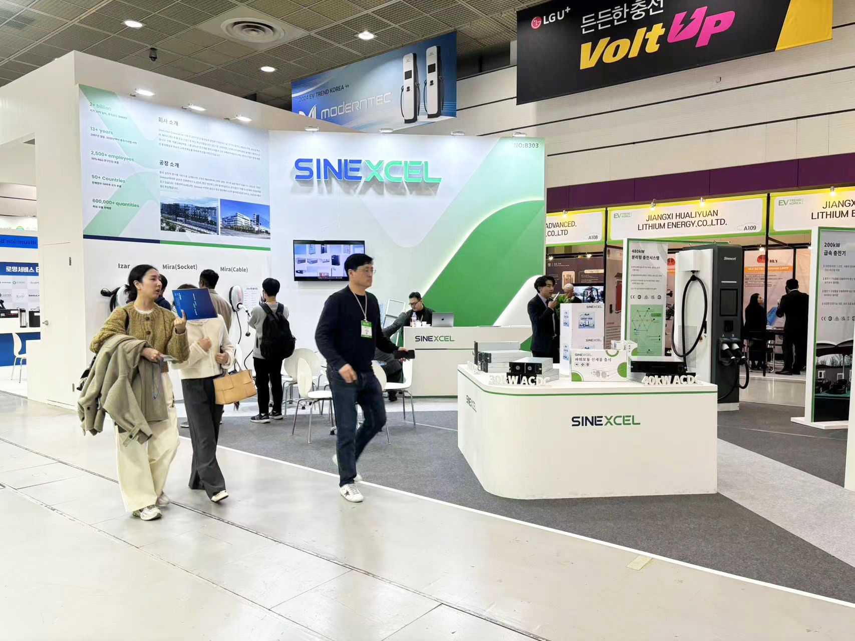 韓國首爾展臺(tái)設(shè)計(jì)搭建 | 盛弘股份參展韓國首爾新能源電動(dòng)車展