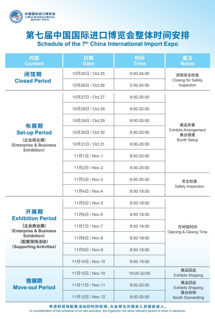 了解進博會展臺設(shè)計搭建進展，第七屆進博會整體時間安排來了
